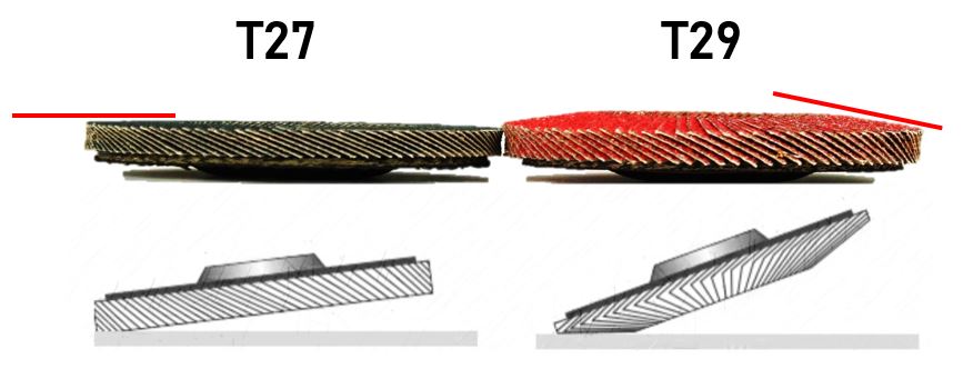 Disco Lamelado_Plano x Cónico Disco Lamelado Cerâmico Cónico T29 - Image 3